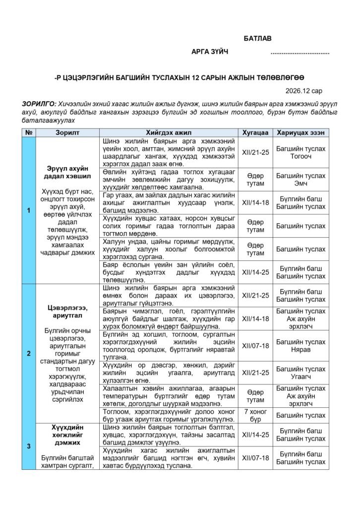 Багшийн туслахын 12 сарын ажлын төлөвлөгөө — 1-р загвар