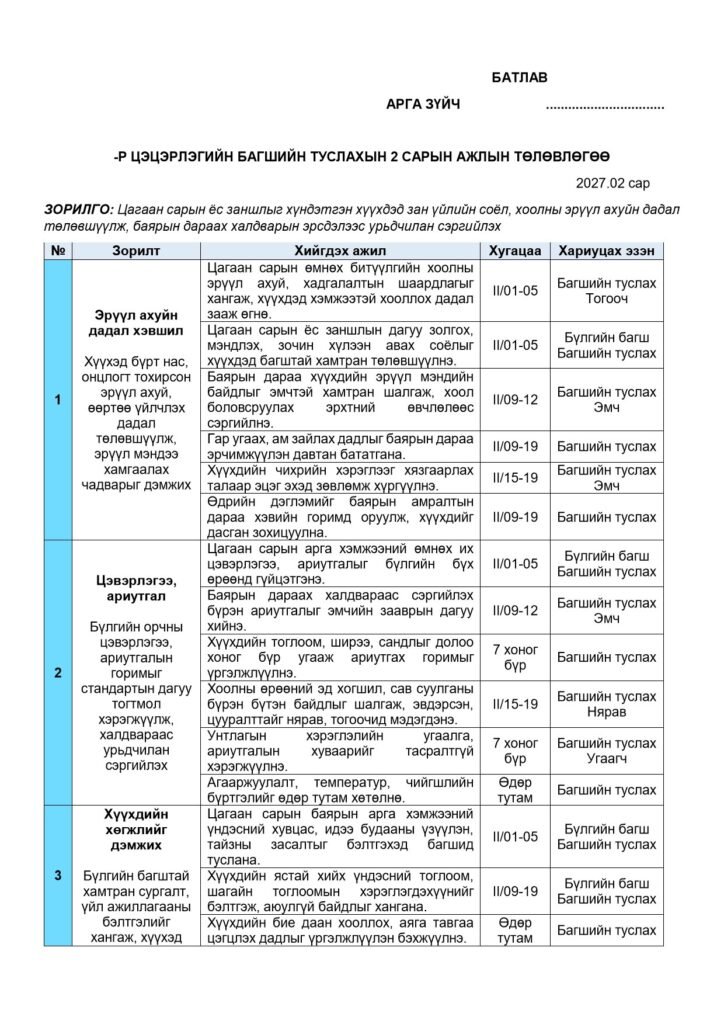 Багшийн туслахын 2 сарын ажлын төлөвлөгөө — 1-р загвар