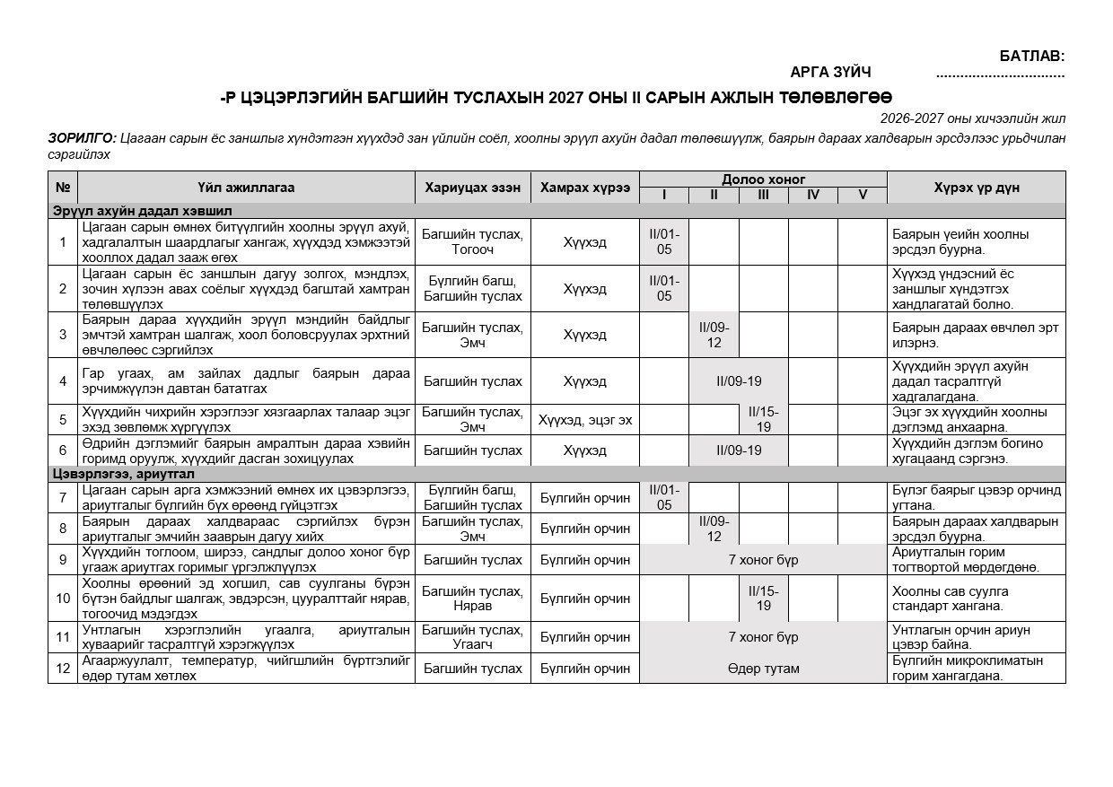 Багшийн туслахын 2 сарын ажлын төлөвлөгөө — 2-р загвар, календарчилсан