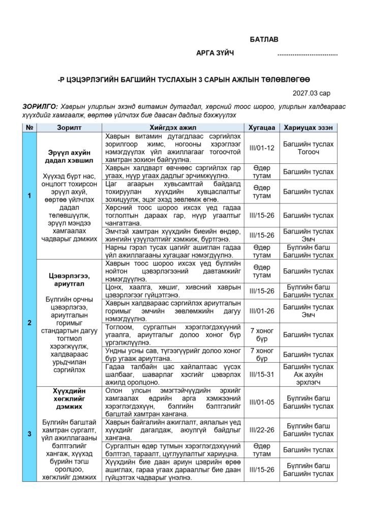 Багшийн туслахын 3 сарын ажлын төлөвлөгөө — 1-р загвар