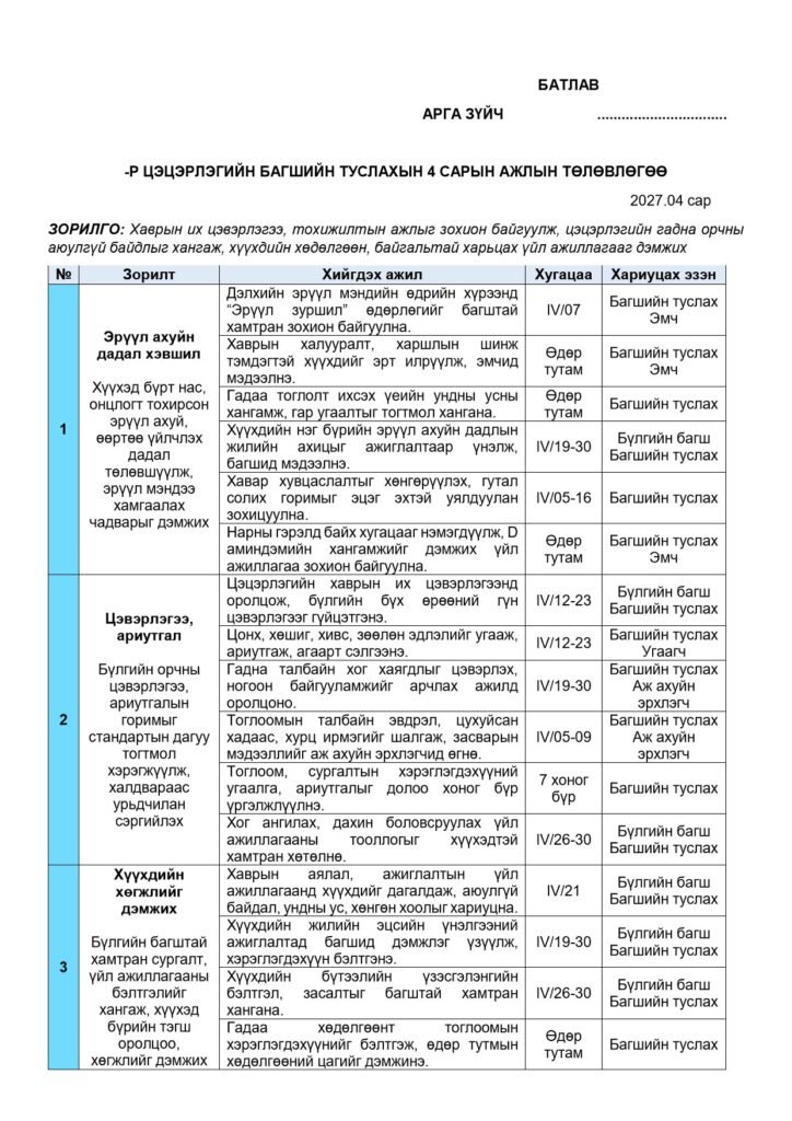Багшийн туслахын 4 сарын ажлын төлөвлөгөө — 1-р загвар