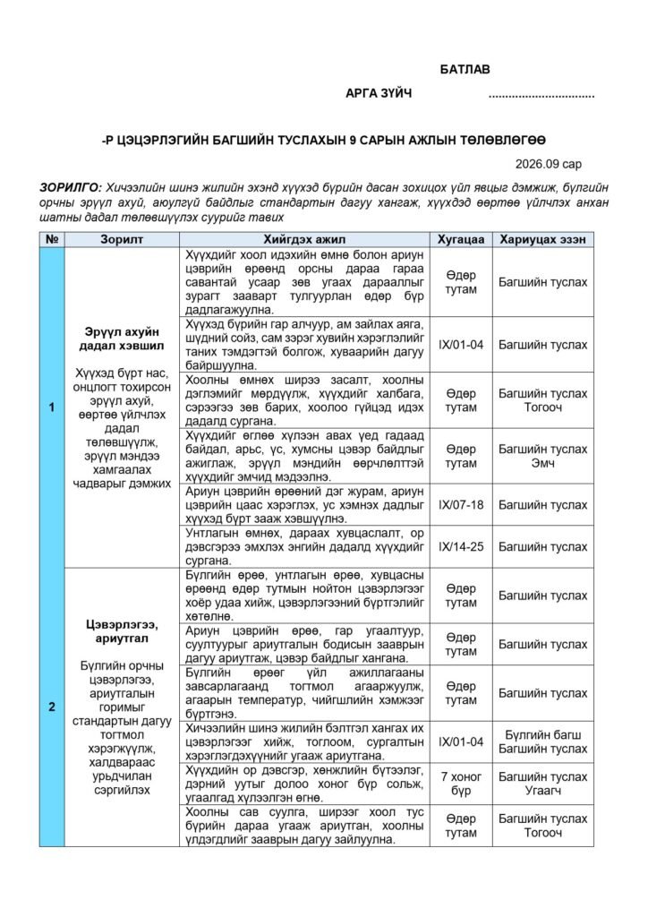 Багшийн туслахын 9 сарын ажлын төлөвлөгөө — 1-р загвар